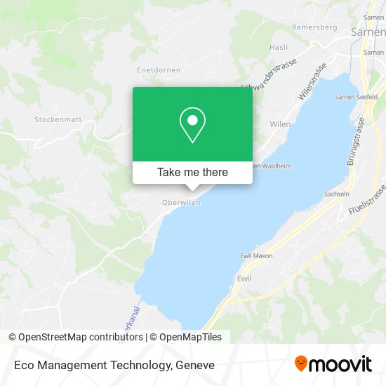 Eco Management Technology map