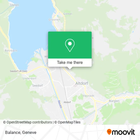Balance map