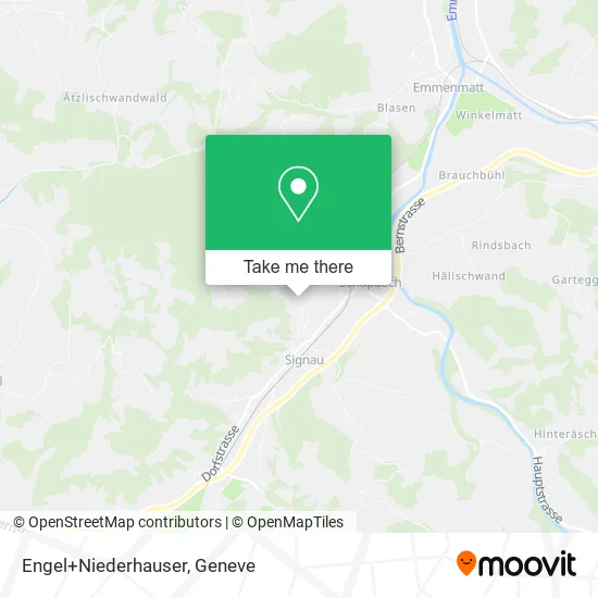 Engel+Niederhauser map