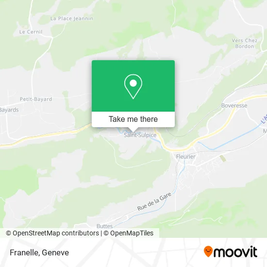 Franelle plan