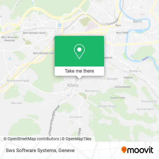Sws Software Systems plan