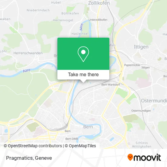Pragmatics map