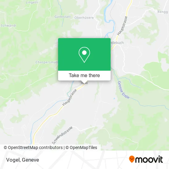 Vogel map