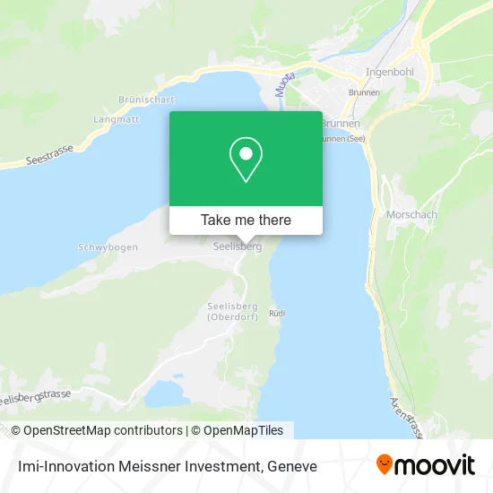 Imi-Innovation Meissner Investment map
