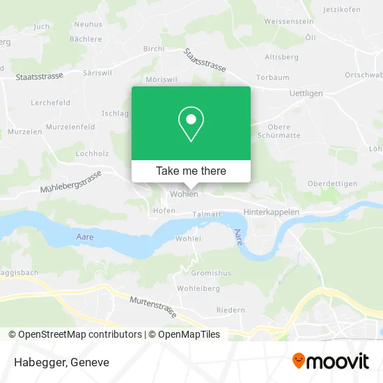 Habegger map
