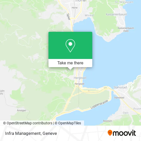 Infra Management map