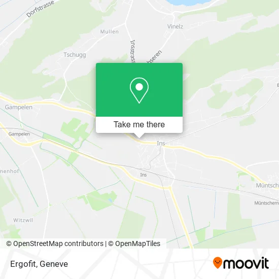 Ergofit map
