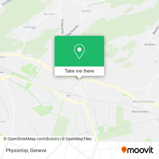 Physiotop map