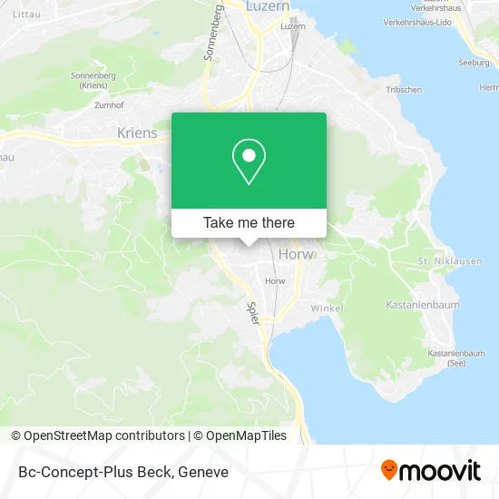 Bc-Concept-Plus Beck map