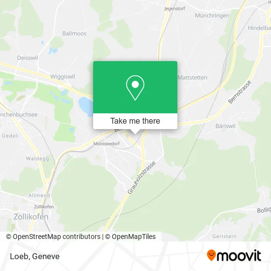 Loeb map