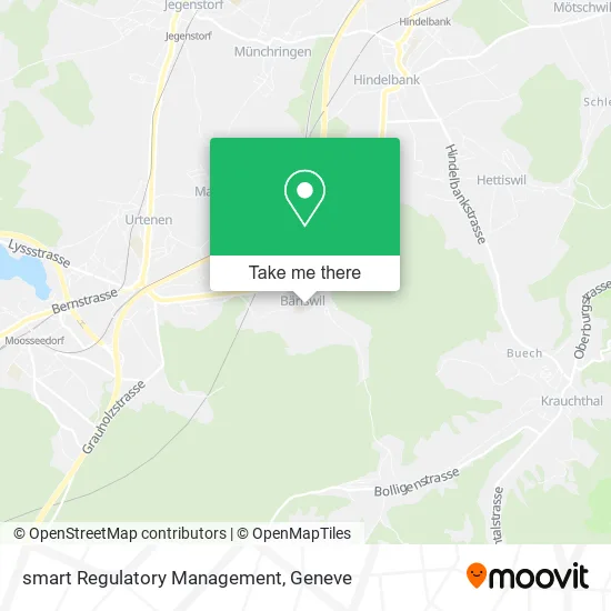 smart Regulatory Management map
