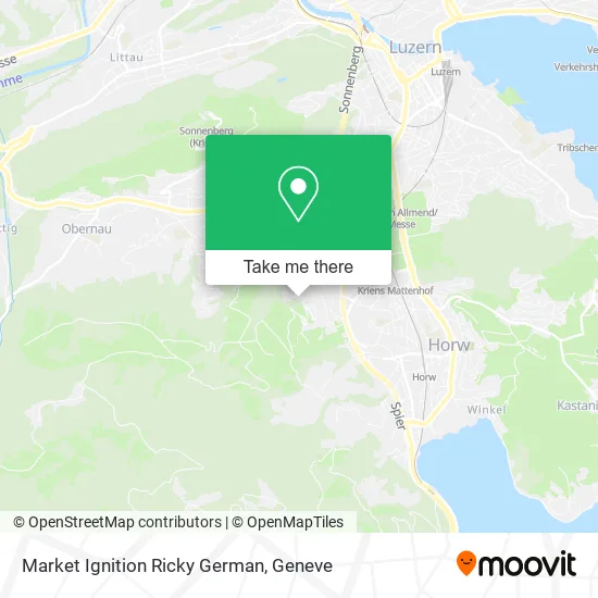 Market Ignition Ricky German map