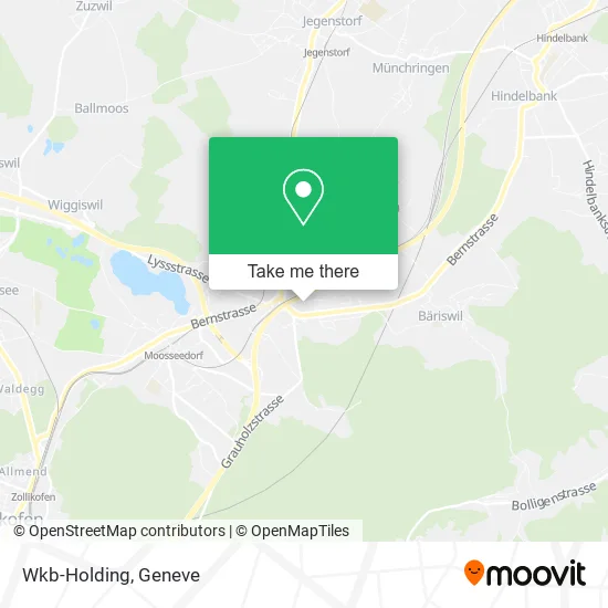 Wkb-Holding map