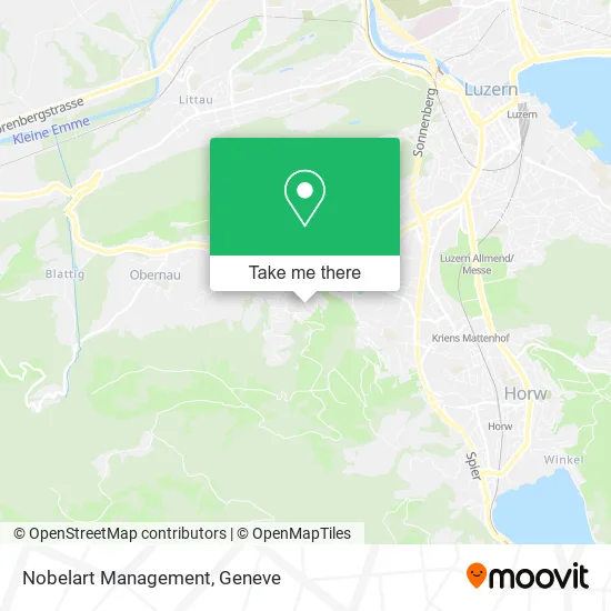 Nobelart Management map