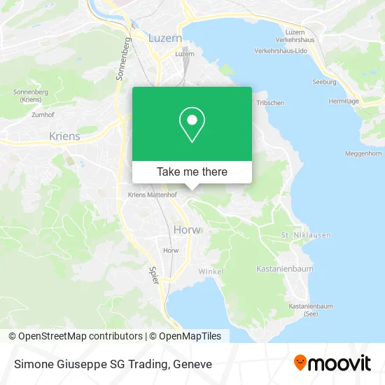 Simone Giuseppe SG Trading plan