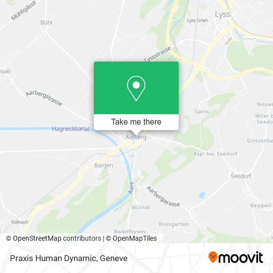 Praxis Human Dynamic map