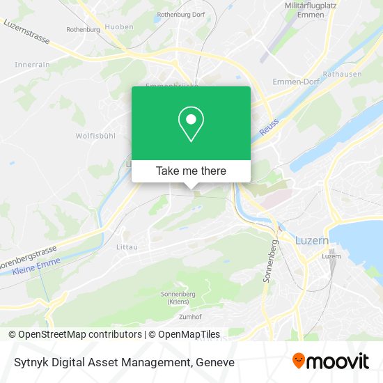 Sytnyk Digital Asset Management map