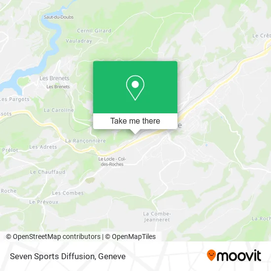 Seven Sports Diffusion map