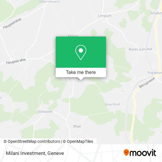 Milani Investment map