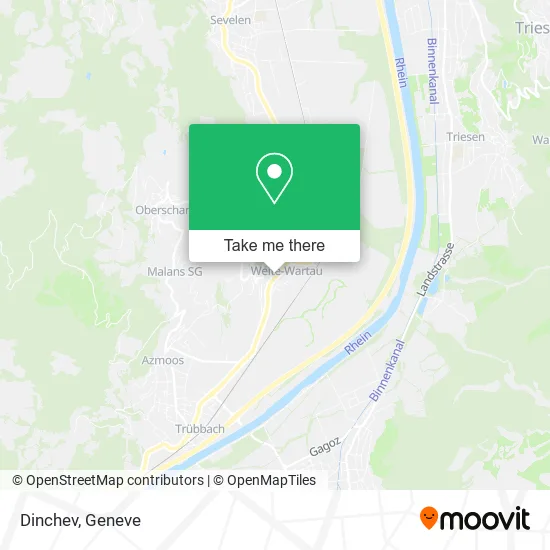 Dinchev map