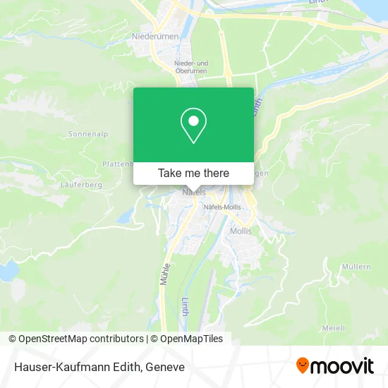 Hauser-Kaufmann Edith map