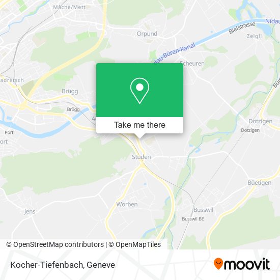 Kocher-Tiefenbach map