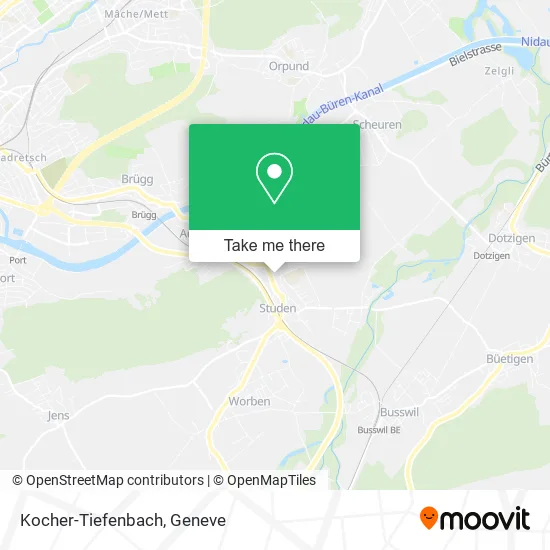 Kocher-Tiefenbach map
