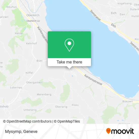 Mysymp map
