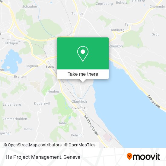 Ifs Project Management map