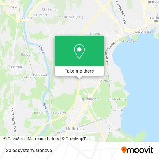 Salessystem map