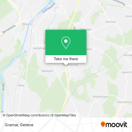 Gramar map