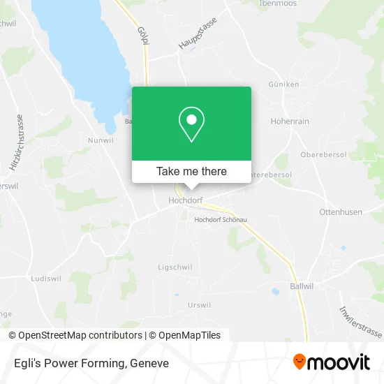Egli's Power Forming map