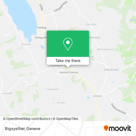 Bigsysther map