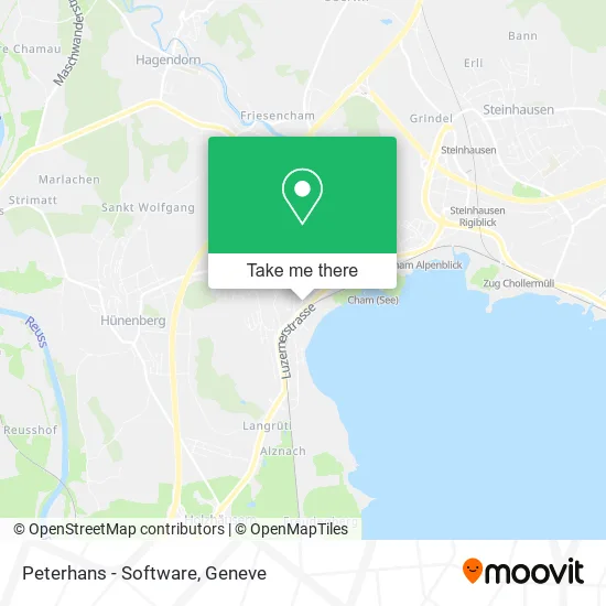 Peterhans - Software map