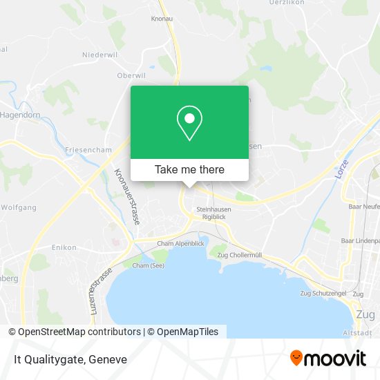 It Qualitygate map
