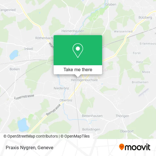 Praxis Nygren map