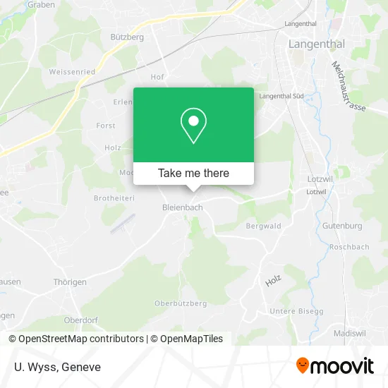 U. Wyss map