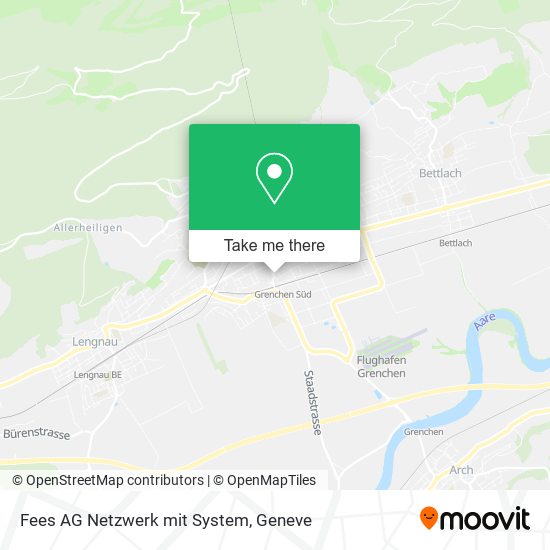 Fees AG Netzwerk mit System map