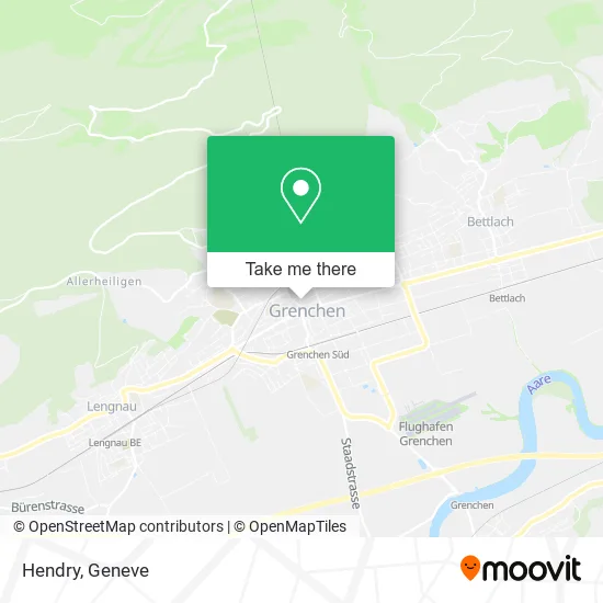 Hendry map