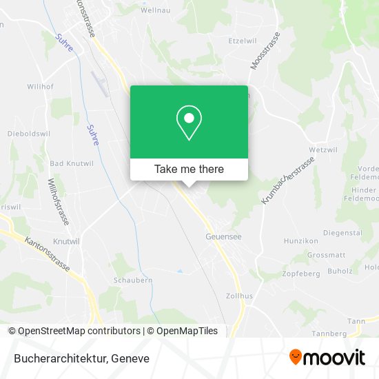 Bucherarchitektur map
