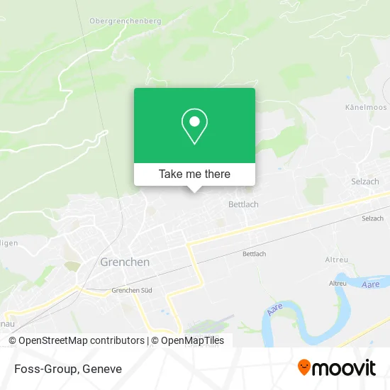 Foss-Group map