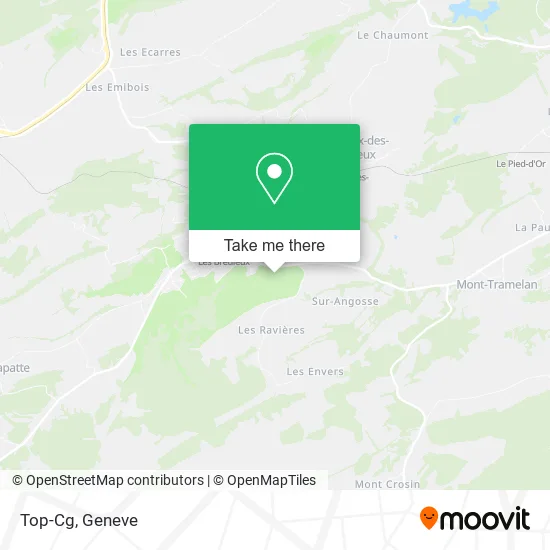 Top-Cg map