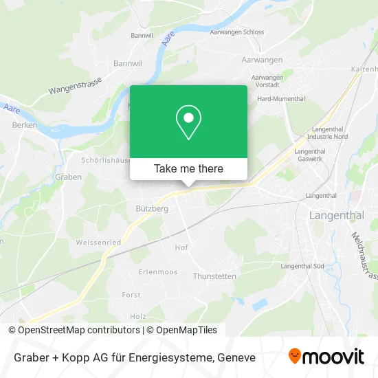 Graber + Kopp AG für Energiesysteme map