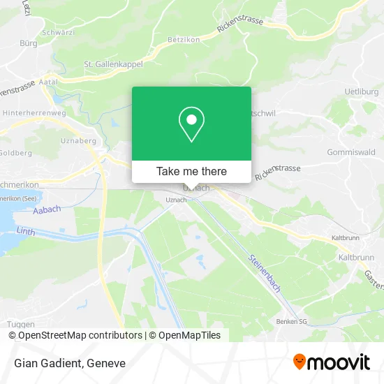 Gian Gadient map