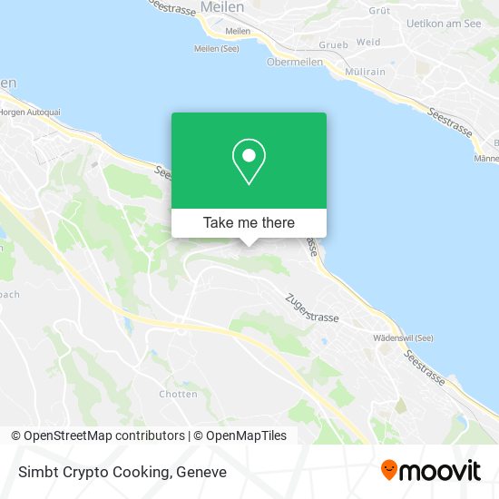 Simbt Crypto Cooking map