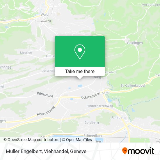 Müller Engelbert, Viehhandel map