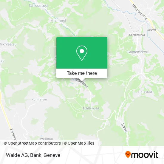 Walde AG, Bank map
