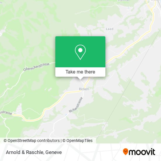 Arnold & Raschle map