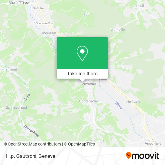 H.p. Gautschi map