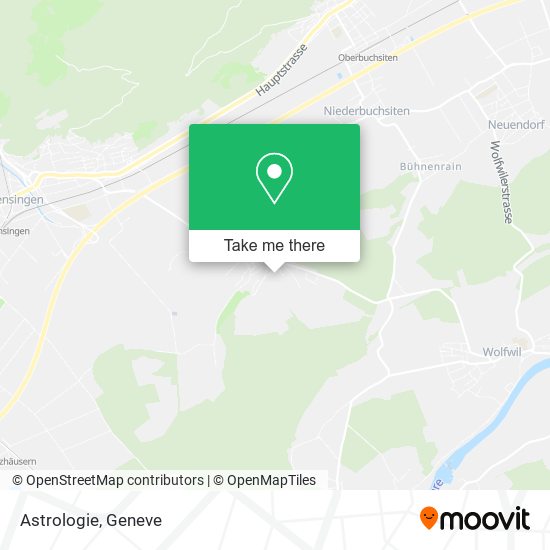 Astrologie map